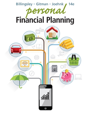 Purchase a financial planning business